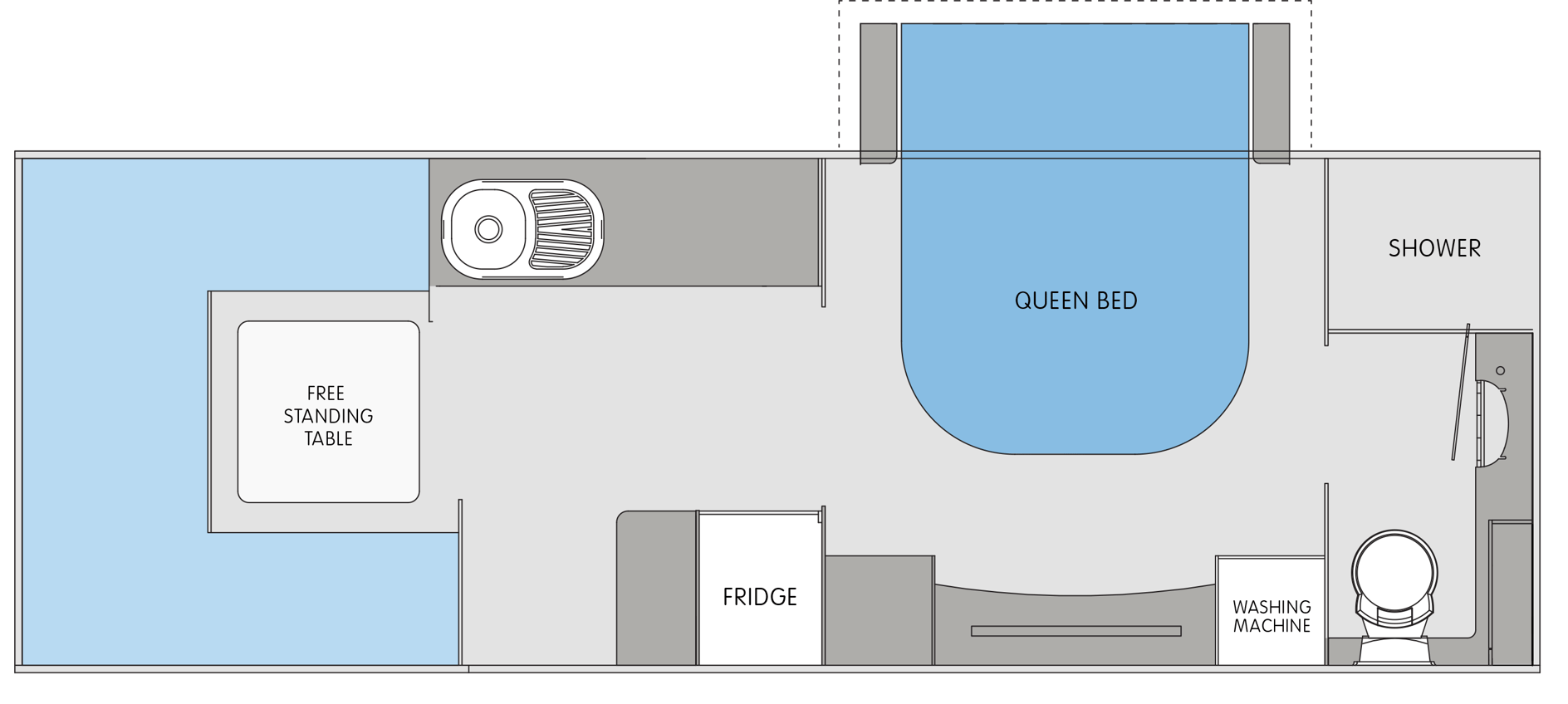 What are the different types of caravans layouts?